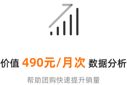 群客多,社区团购平台开发,微信团购小程序,社区团购系统开发,社区团购平台排名,微信拼团系统,社区团购app排名,烟台创迹软件有限公司